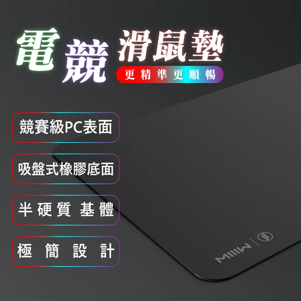 【MIIIW 米物】超大原創品牌滑鼠墊(小米有品生態鏈商品) 歷史價格詳細信息
