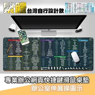 加厚滑鼠墊 快捷鍵辦公/設計軟體 Office Cad Ps AI PPT Word Excel 桌墊 止滑 歷史價格詳細信息