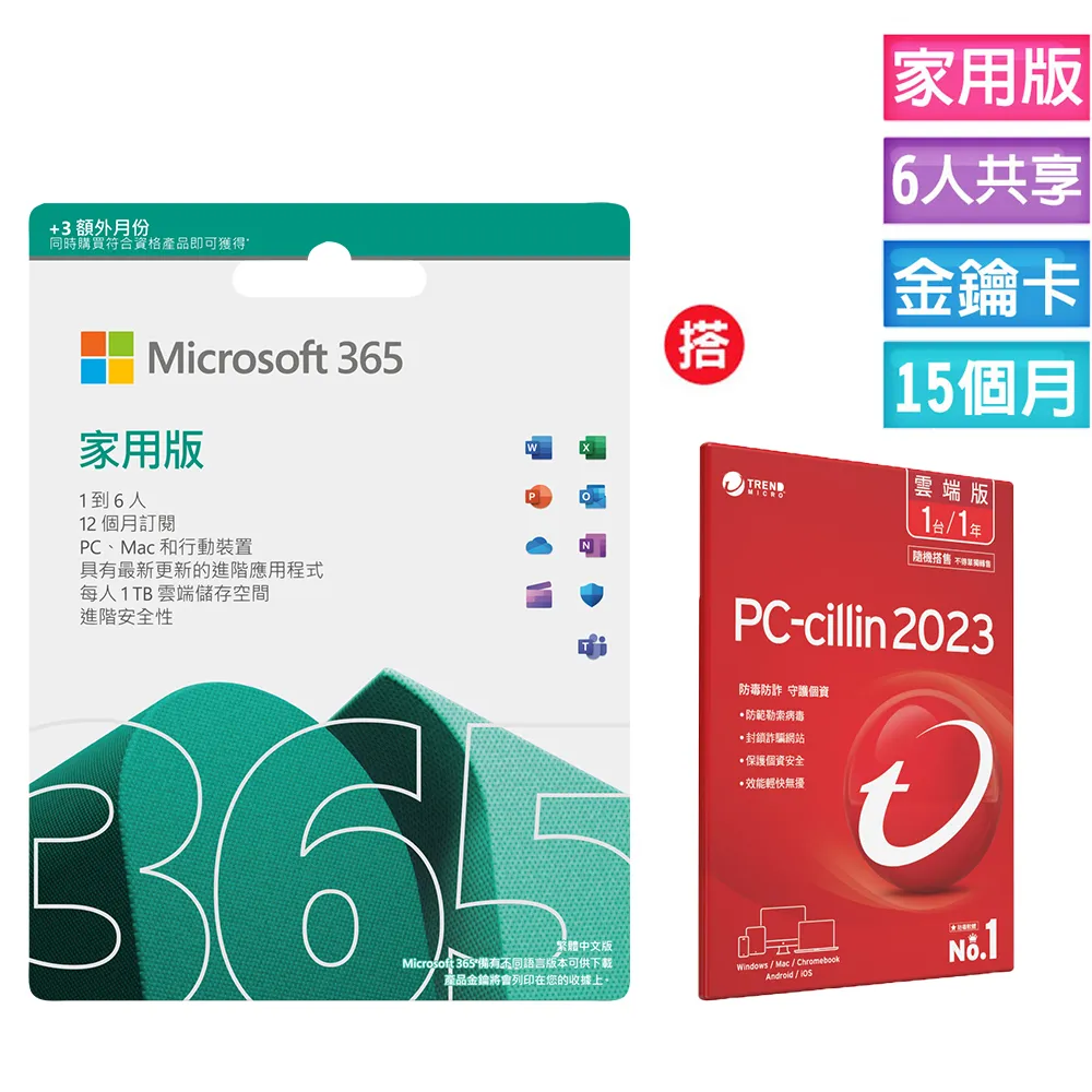 Microsoft 365 家用版 15個月訂閱-ESD金鑰卡 +搭 Moshi Aria 輕量托特包 歷史價格詳細信息