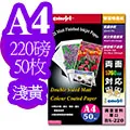 color Jet A4 防水噴墨紙 100磅 100張 歷史價格詳細信息