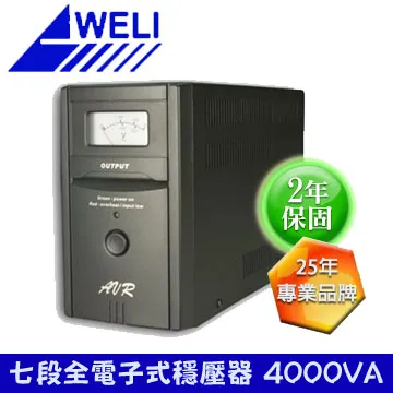 崴立 WD-1600M AVR穩壓器 歷史價格詳細信息