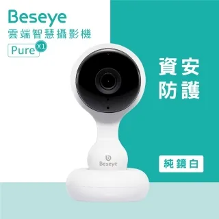 Beseye Next 雲端智慧攝影機 - 真畫質新上市 - 碳黑 歷史價格詳細信息