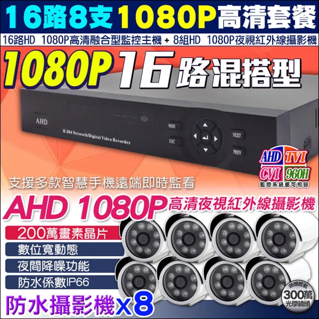 16路8支1080P高清監控套餐 價格比較,價格查詢,歷史價格詳細信息