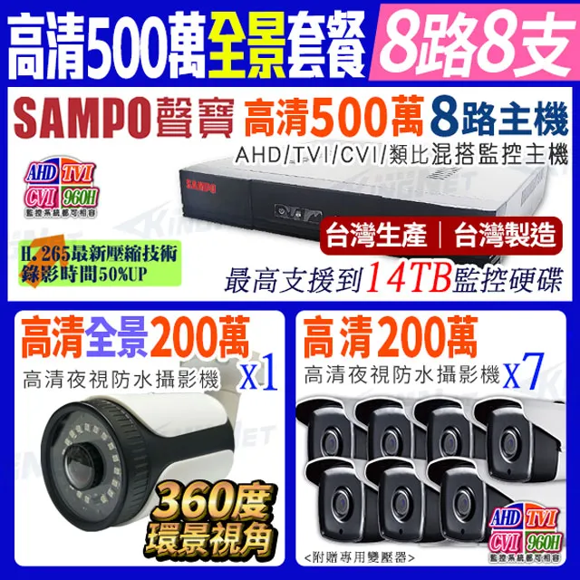 聲寶 500萬 環景 4路4支 監控套餐 歷史價格詳細信息