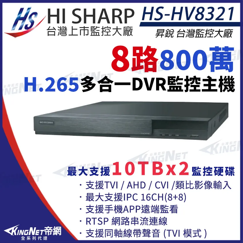 昇銳 H.265 4K 4路 雙向語音 PoE NVR 網路型錄影主機 歷史價格詳細信息