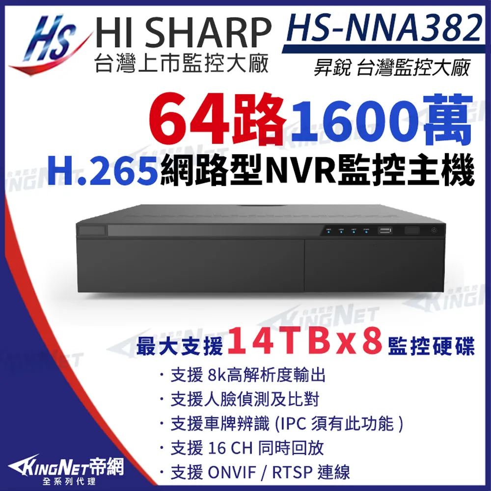 昇銳 H.265 4K 4路 雙向語音 PoE NVR 網路型錄影主機 歷史價格詳細信息