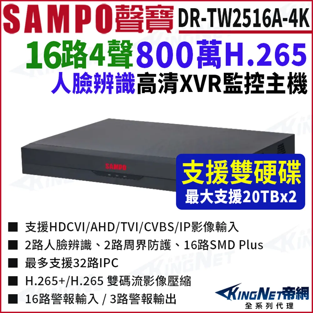 SAMPO 聲寶 800萬 DR-TW1404NV 4路 H.265 4K 專業智慧型 NVR 錄影主機 歷史價格詳細信息