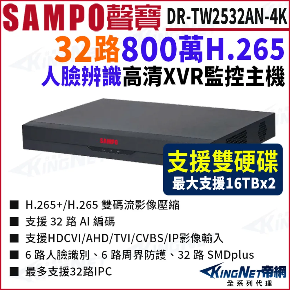 SAMPO 聲寶 800萬 DR-TW1404NV 4路 H.265 4K 專業智慧型 NVR 錄影主機 歷史價格詳細信息