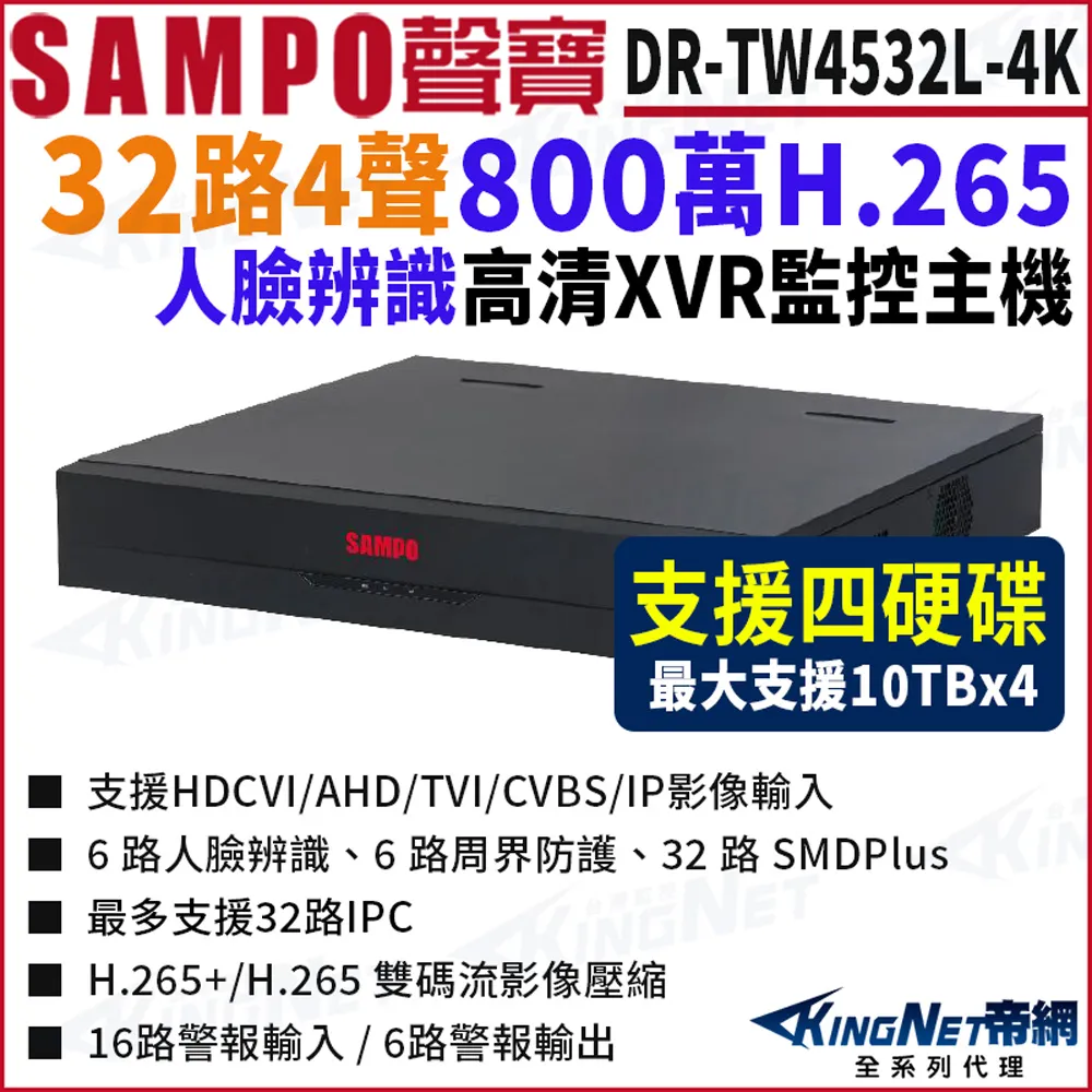SAMPO 聲寶 800萬 DR-TW1404NV 4路 H.265 4K 專業智慧型 NVR 錄影主機 歷史價格詳細信息