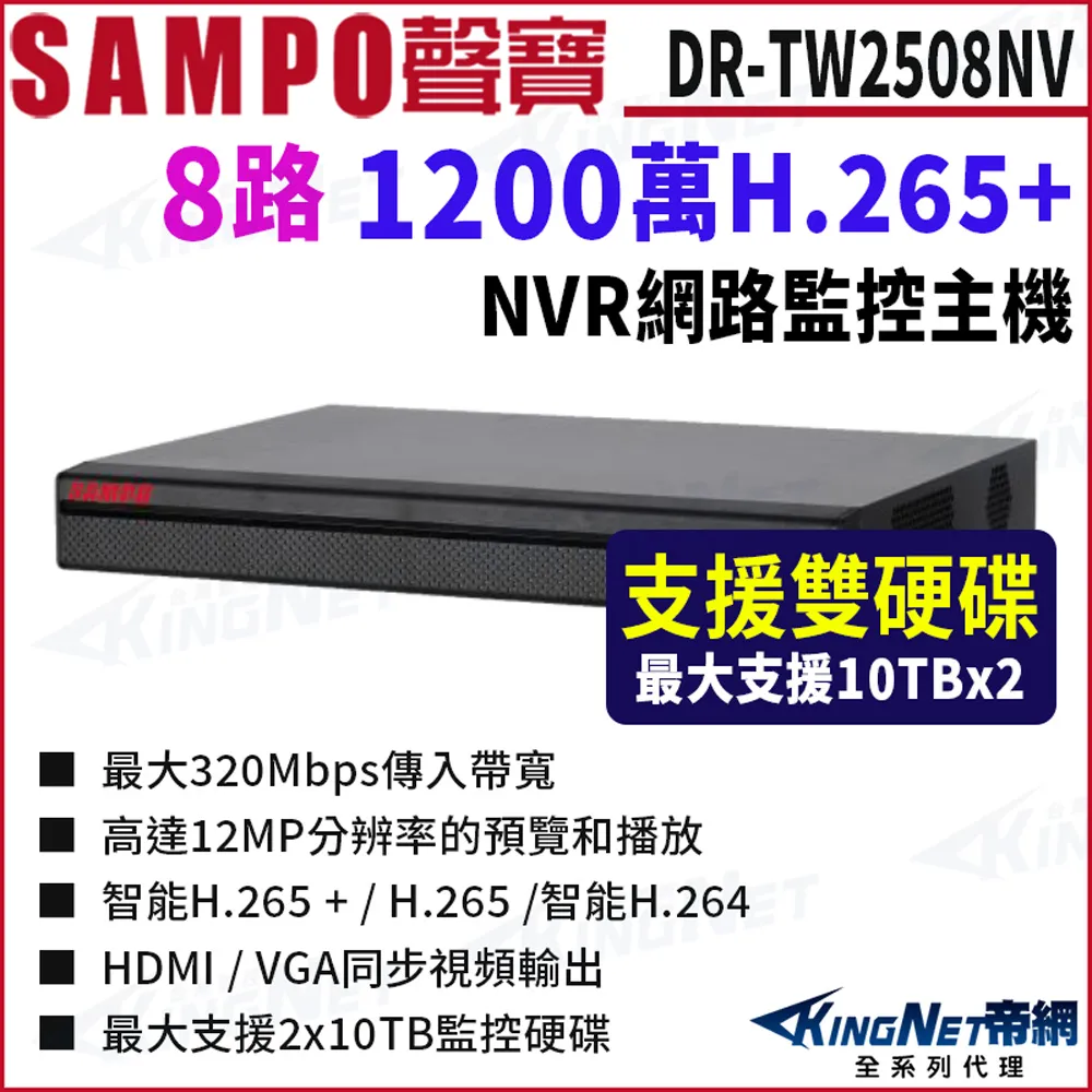SAMPO聲寶 DR-TW2408NV 800萬 8路 智慧型 雙硬碟 H.265 4K NVR 錄影主機 歷史價格詳細信息