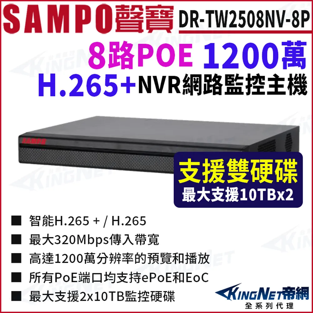 SAMPO聲寶 DR-TW2408NV 800萬 8路 智慧型 雙硬碟 H.265 4K NVR 錄影主機 歷史價格詳細信息
