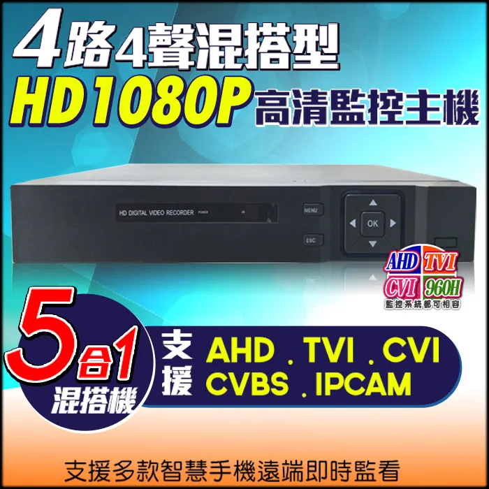 4-CH AO Module Data Acquisition Module DAQ with 4 Analog Outputs 4 In SP-4024 歷史價格詳細信息