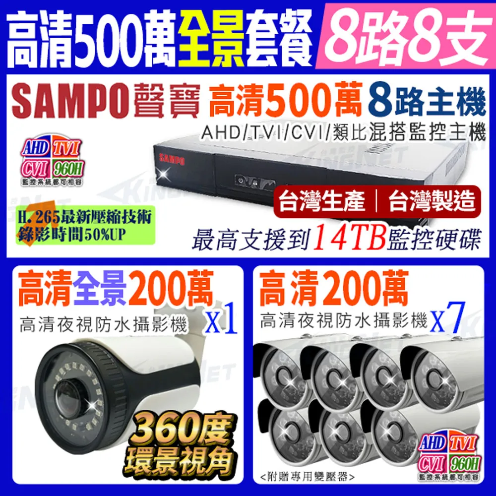 聲寶 500萬 環景 4路4支 監控套餐 歷史價格詳細信息
