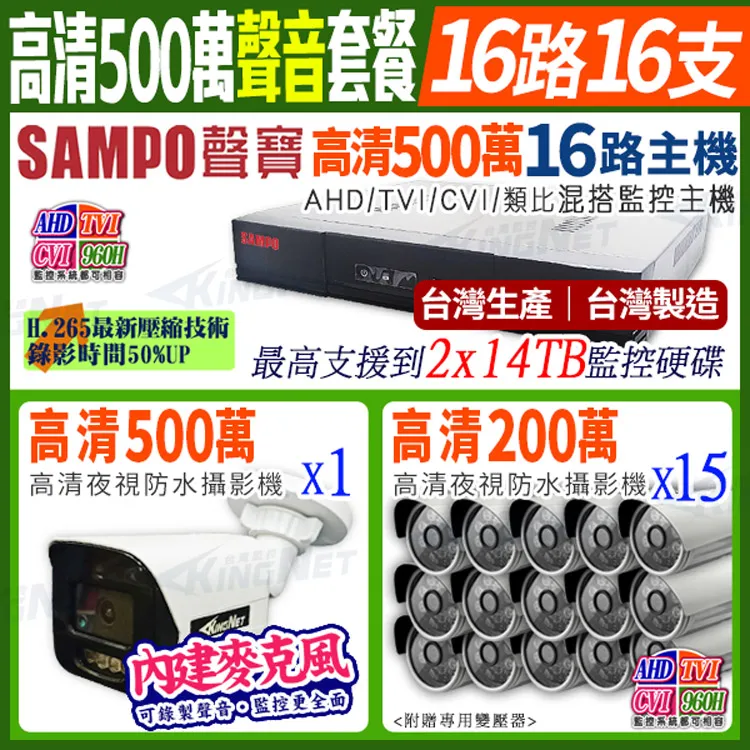 聲寶 500萬 聲音 4路2支 200萬 4路監控套餐 DR-TWEX3-4 歷史價格詳細信息