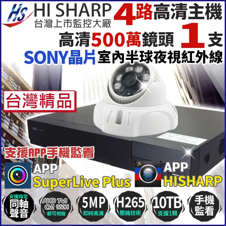 昇銳 台灣晶片 16路 H.265 500萬 5MP AHD 1080P 類比 手機遠端 監控主機 HS-HQ6321 歷史價格詳細信息
