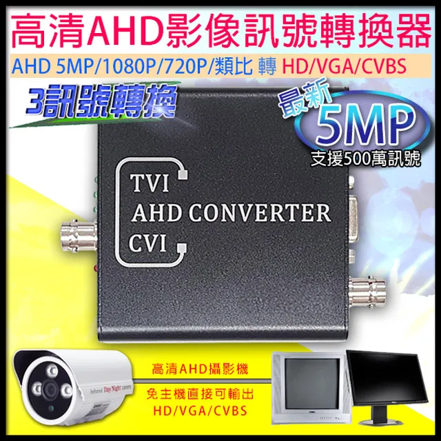高清HD-AHD訊號轉換器 歷史價格詳細信息