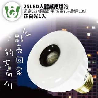 25LED晶片式綠能抗漲甜甜圈型感應燈泡(伸長/螺旋型)(正白光) 歷史價格詳細信息
