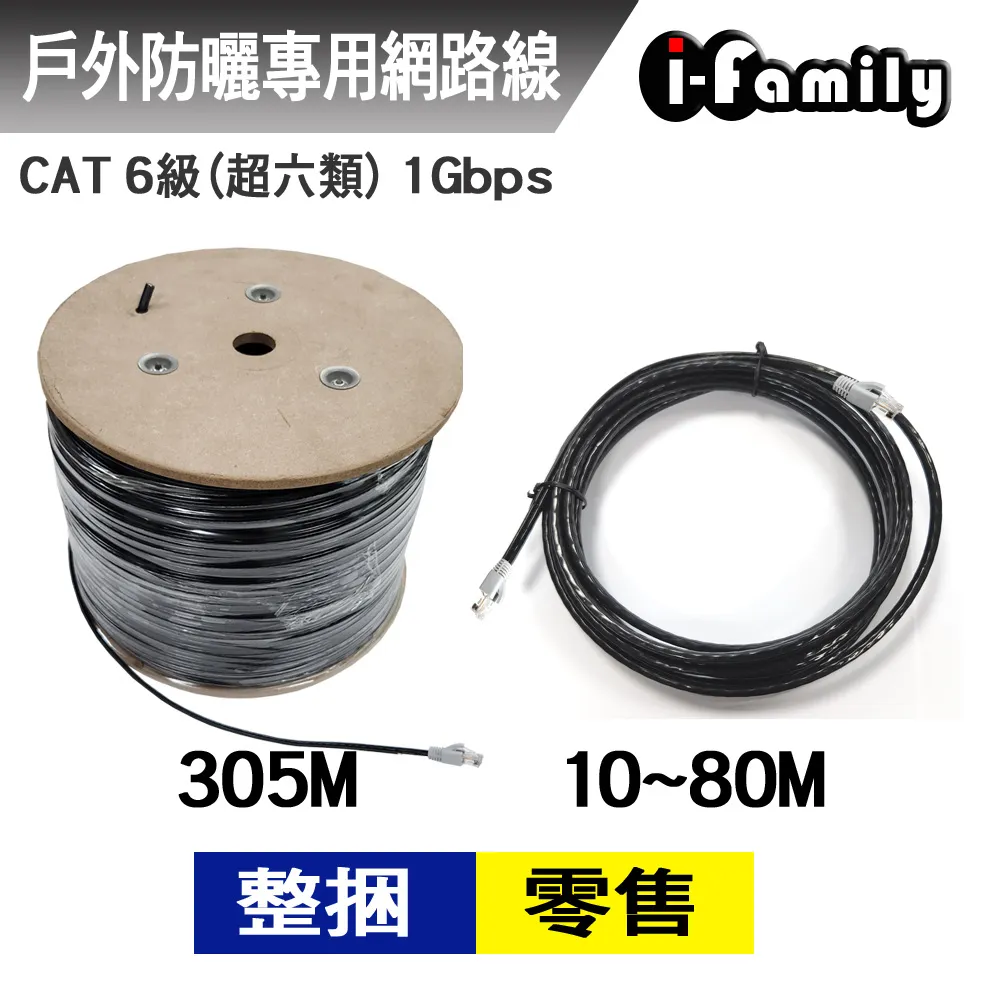 【宇晨I-Family】POE專用 CAT6 1Gbps 網路線60M 歷史價格詳細信息