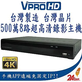 8路 8CH AHD 1080P混合型 HD-1080P/720P/960H/IPCAM 歷史價格詳細信息