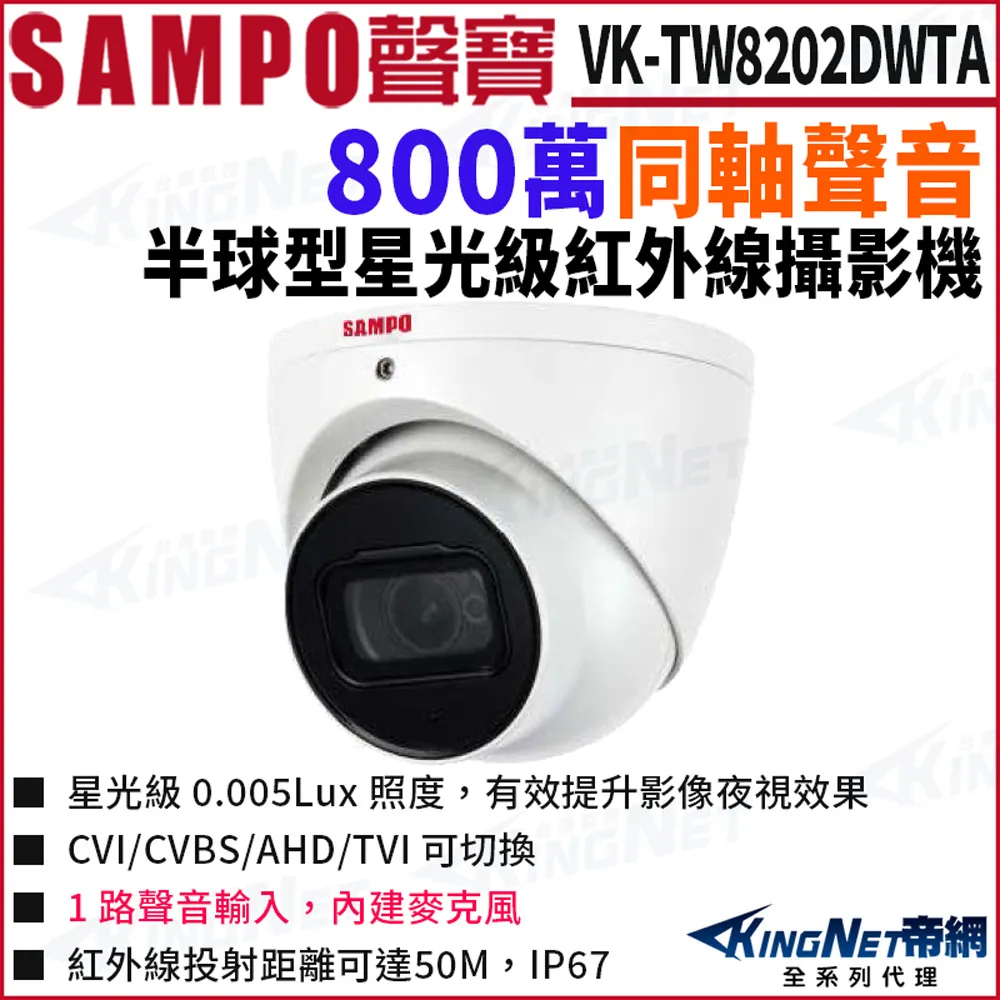 SAMPO 聲寶 VK-TW94225SDHLA 25倍 監視器攝影機 歷史價格詳細信息