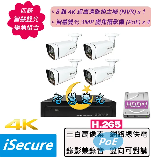四路監視器組合:一部八路 4K 網路型監控主機 (NVR)+四部星光全彩 3MP 子彈型攝影機 (PoE) 歷史價格詳細信息
