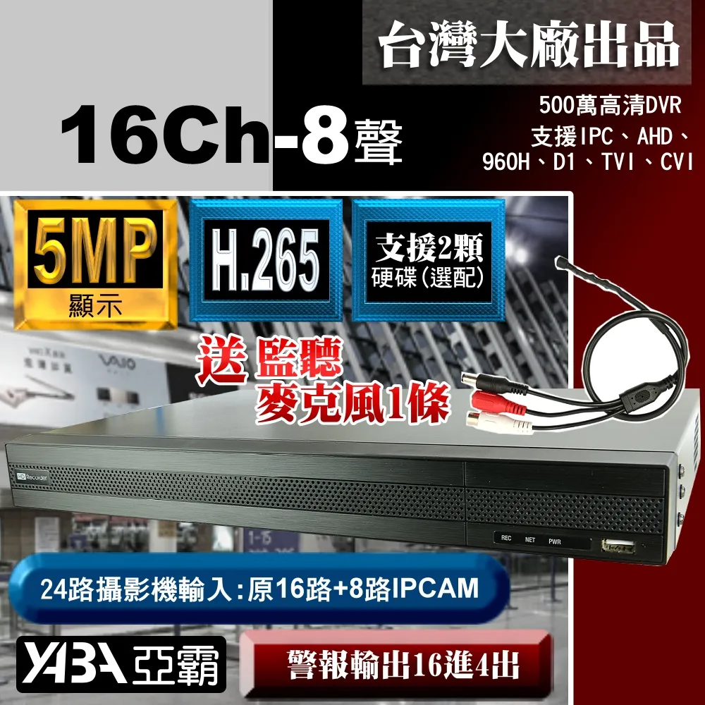 【亞霸】5MP 全景超廣角 AHD TVI CVI 500萬畫素 監視器鏡頭 6顆LED紅外線半球攝影機 歷史價格詳細信息