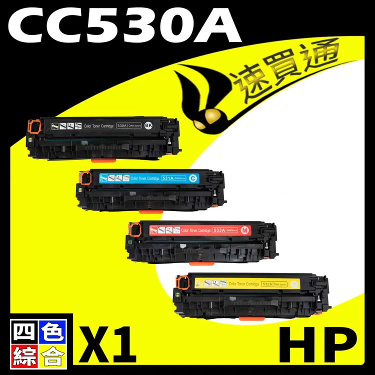 CE530A / HP LaserJet 500 Sheet Tray(未稅價) 歷史價格詳細信息