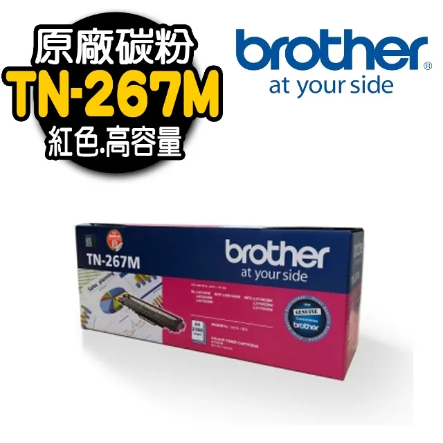 Brother TN-267M 原廠高容量紅色碳粉匣 現貨 廠商直送 歷史價格詳細信息