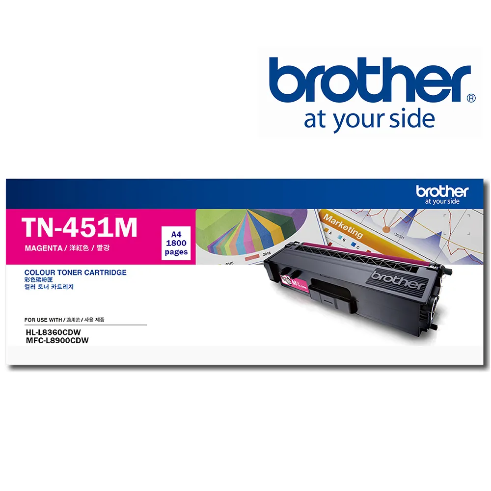Brother 紅色碳粉匣 TN-459M 歷史價格詳細信息