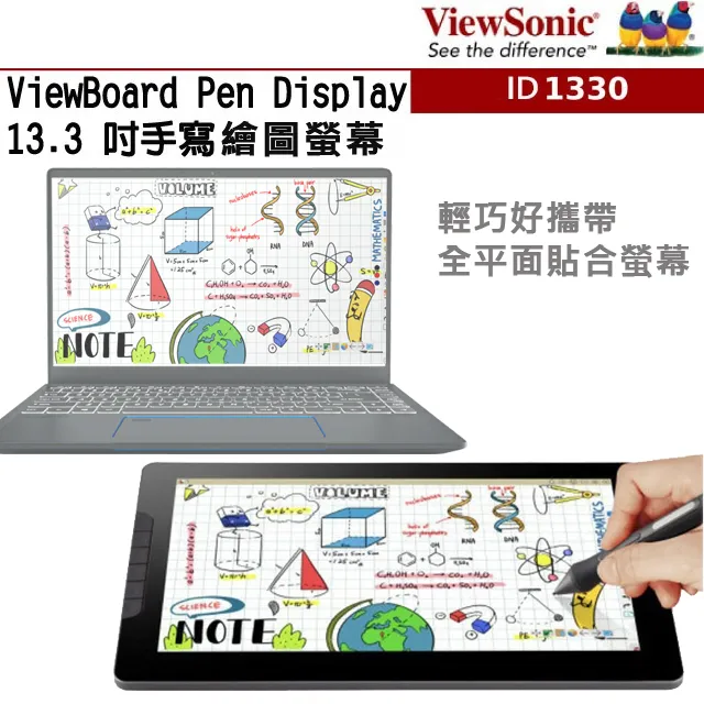 ViewSonic ID1230 Pen Display 手寫螢幕(12型/FHD/Type-C) 歷史價格詳細信息