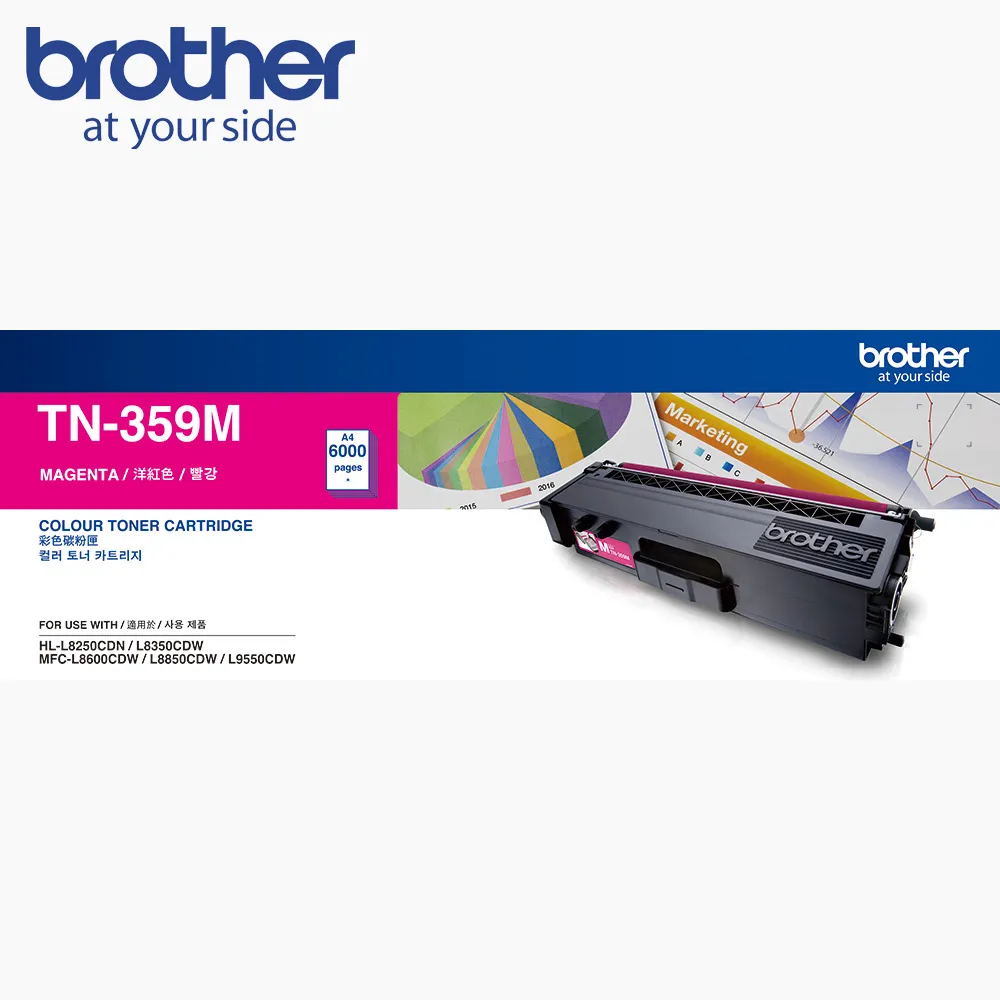 Brother 紅色碳粉匣 TN-359M 歷史價格詳細信息
