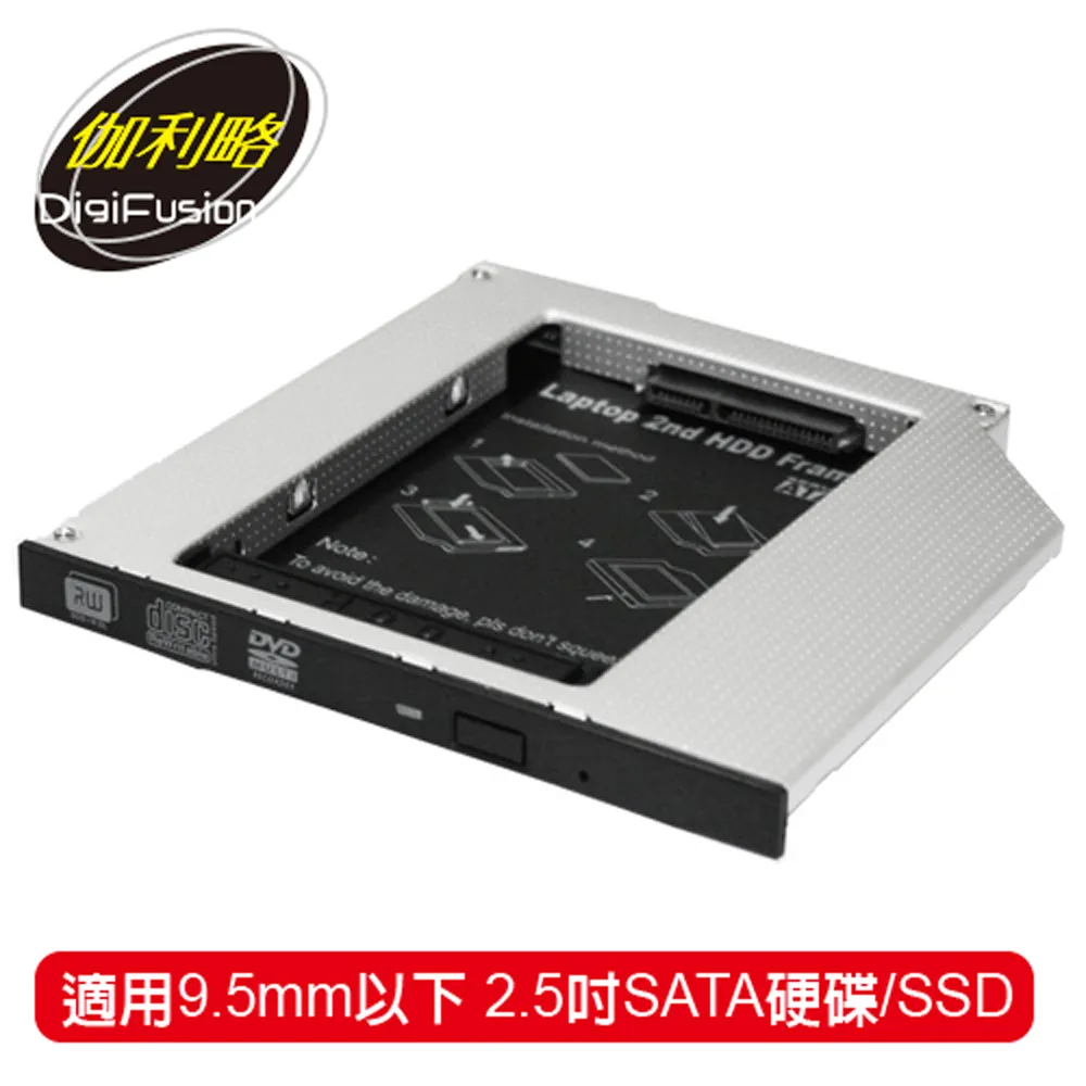 伽利略 SATA + M.2 NVMe to Type C+A SMNVCA 支援5種SSD尺寸 具備獨立電源開關 歷史價格詳細信息