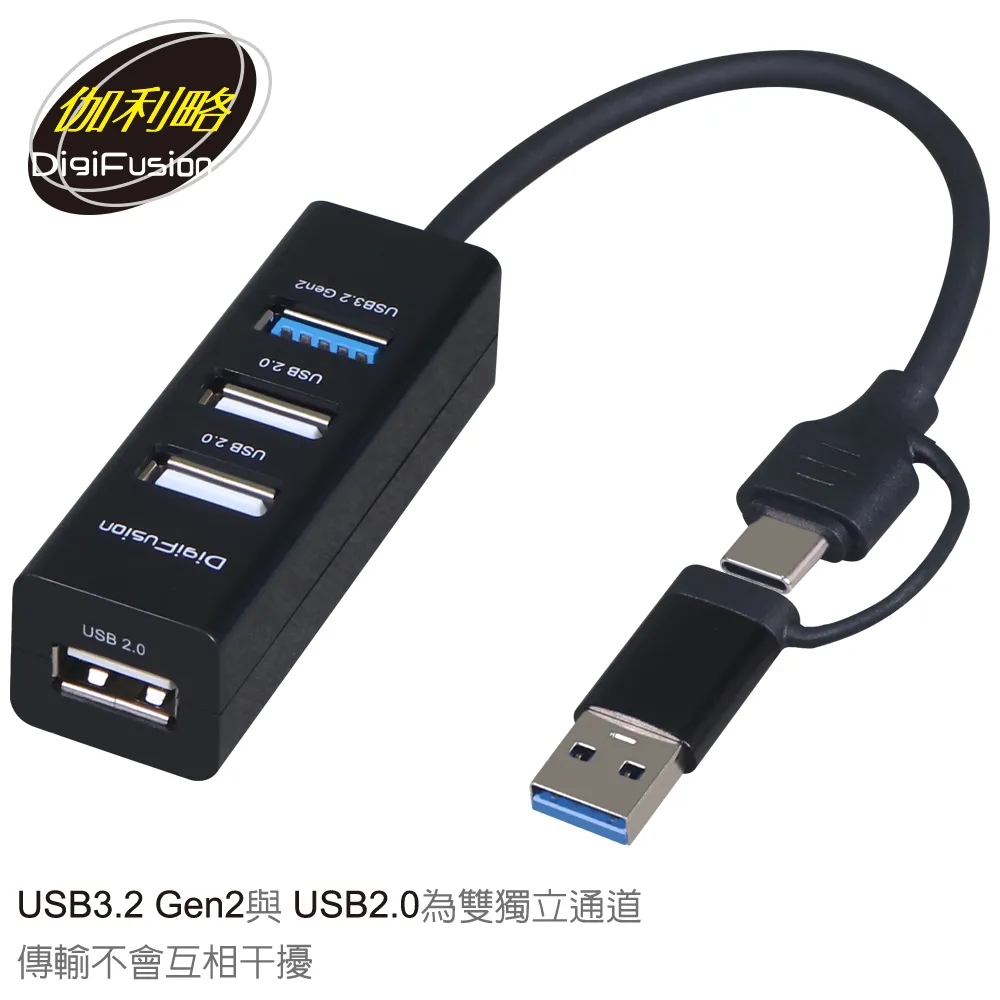 伽利略 U3 Type C+A 3埠 HUB+Giga Lan CU3GL04A 最新實測支援Win11 線長約15公分 歷史價格詳細信息