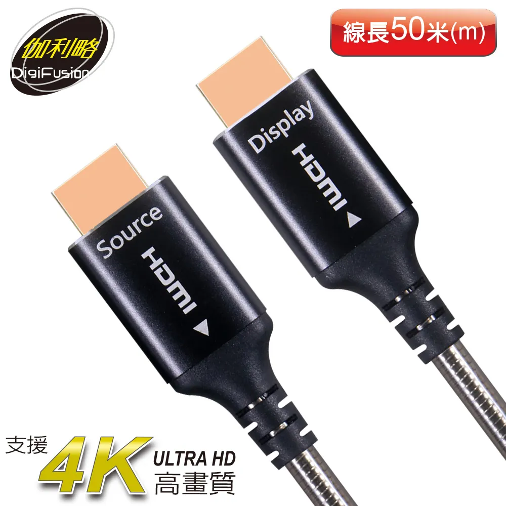 伽利略 HDMI 4K@60Hz AOC光纖線 (20米) 歷史價格詳細信息