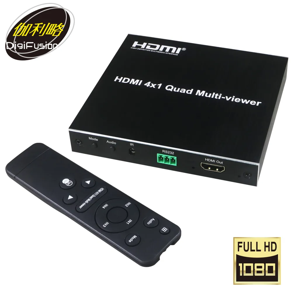 伽利略 HDMI 4.6米延長線 AZ(CABLE446) 歷史價格詳細信息