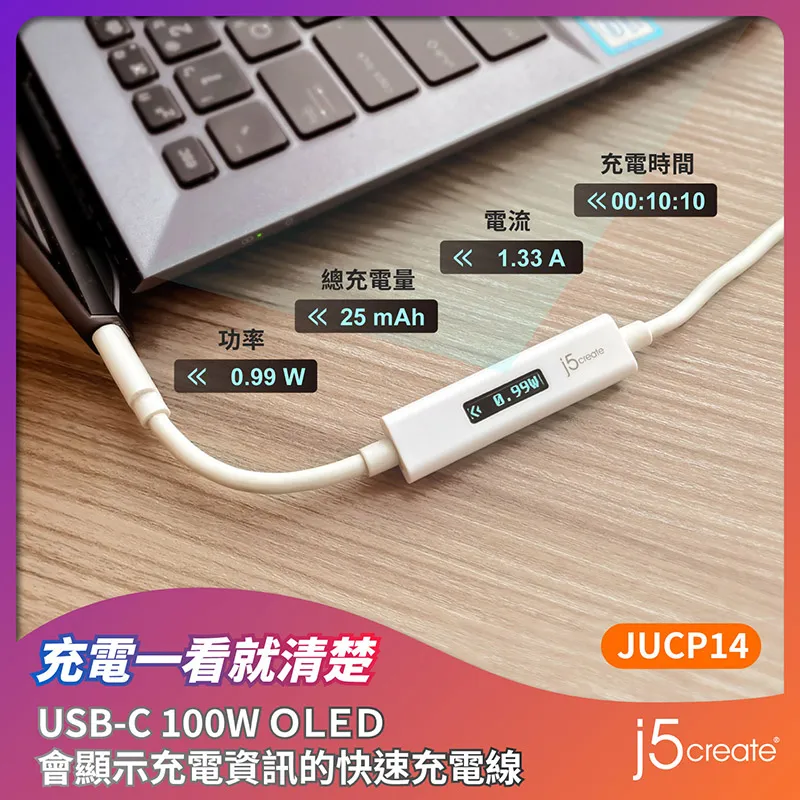 j5create JUCP14 USB-C to USB-C 內嵌OLED動態螢幕顯示1.2米 歷史價格詳細信息