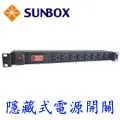SUNBOX  20米 HDMI 線 歷史價格詳細信息