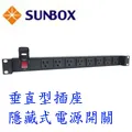 SUNBOX  20米 HDMI 線 歷史價格詳細信息