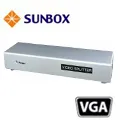SUNBOX VGA 面板插座 (WP-1VF) 歷史價格詳細信息
