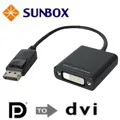 SUNBOX DVI/HDMI 轉DVI 訊號轉換切換器(VCW212) 歷史價格詳細信息