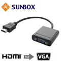 SUNBOX HDMI 插座模組 (WJ-1HL) 歷史價格詳細信息