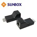 SUNBOX HDMI 插座模組 (WJ-1HL) 歷史價格詳細信息