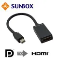 SUNBOX Mini Displayport  轉 DVI 轉換器 (VC210DD) 歷史價格詳細信息