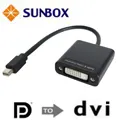 SUNBOX DVI/HDMI 轉DVI 訊號轉換切換器(VCW212) 歷史價格詳細信息