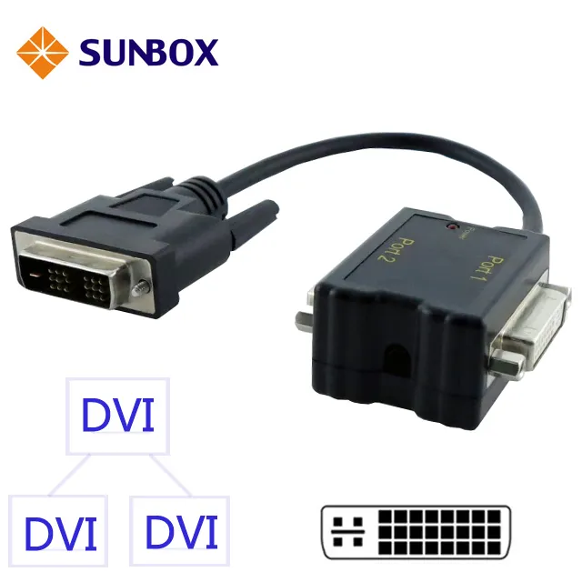 SUNBOX DVI/HDMI 轉DVI 訊號轉換切換器(VCW212) 歷史價格詳細信息