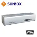 SUNBOX  8埠VGA螢幕分配器 (VS118B) 歷史價格詳細信息