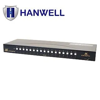 hdmi切換器16口進1出高清監控切換串口自動跟蹤定時切換遙控 161H 歷史價格詳細信息