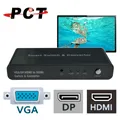 多訊號影像格式旋轉+縮放器支援HDMI/VGA/DVI《✤PANIO國瑭資訊》CM55 歷史價格詳細信息