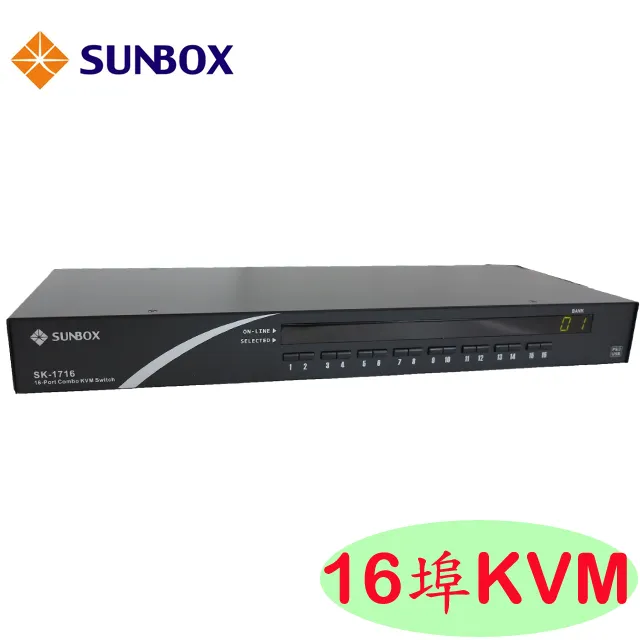 SUNBOX 電腦 USB 孔安全鎖 (TL701B) 歷史價格詳細信息