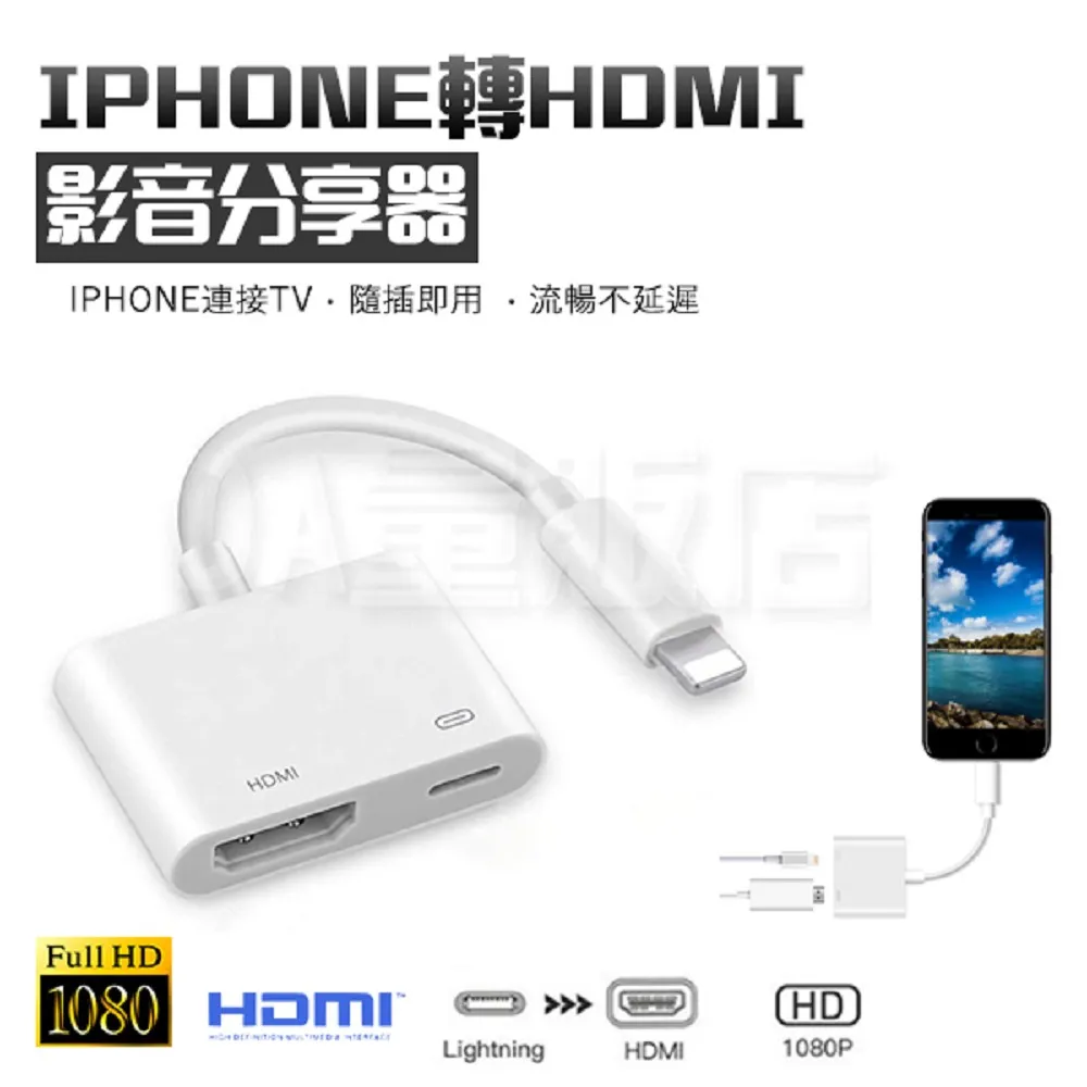 iPhone轉RJ45乙太網轉接頭 Lightning/Type-C網卡/USB相機轉換器 (即插即用) 歷史價格詳細信息